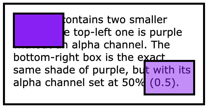 Image showing the effect of an alpha channel on a color.