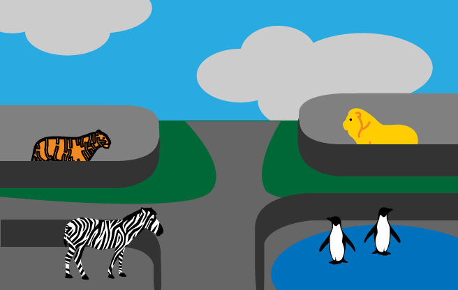 Four different animals enclosed in their respective habitat in a Zoo