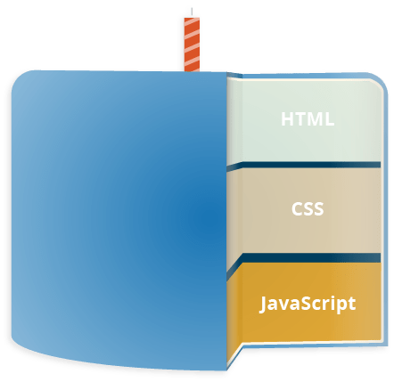 The three layers of standard web technologies; HTML, CSS and JavaScript