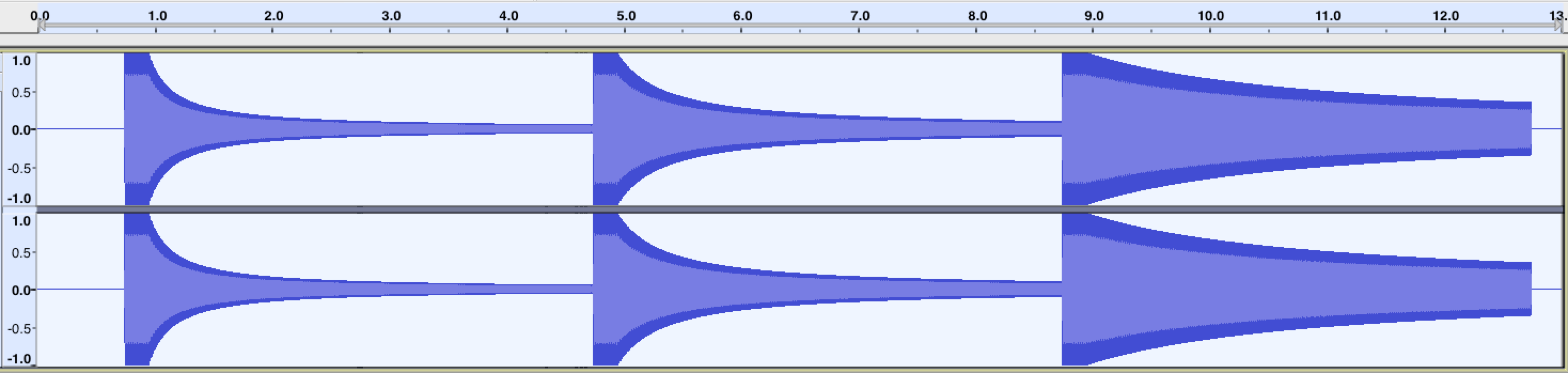 A waveform visualization of three oscillator tones produced in Web Audio. Each oscillator moves away from the listener at the same speed, but with different rolloffFactors affecting the resulting volume decay.