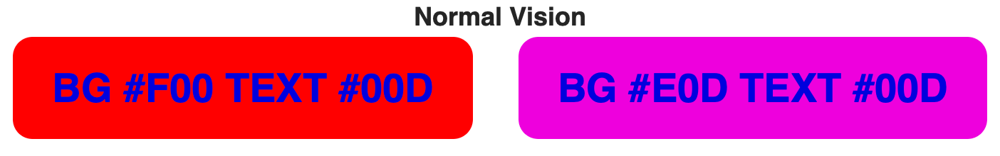 An example of blue against red, versus an example where the red has blue added to it.